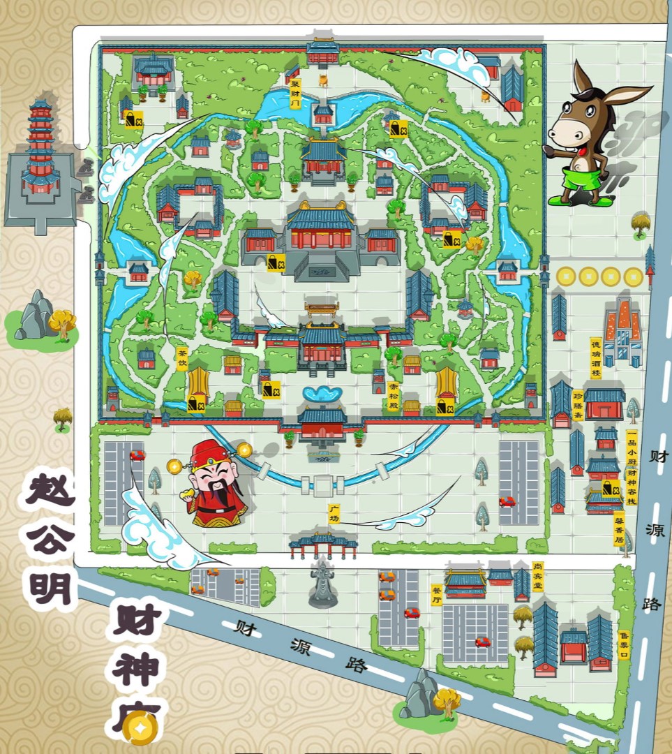 福贡寺庙类手绘地图